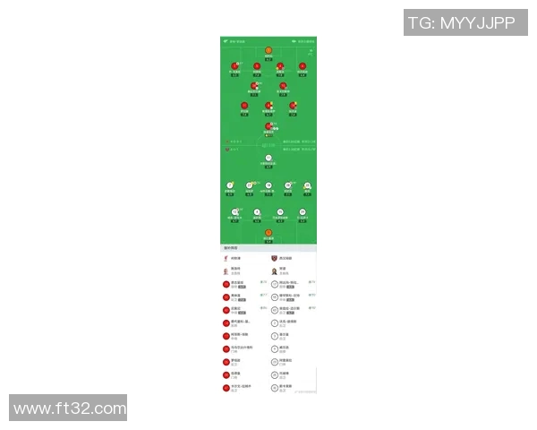 利物浦最新评分揭晓球员表现如何是高光还是低迷之分